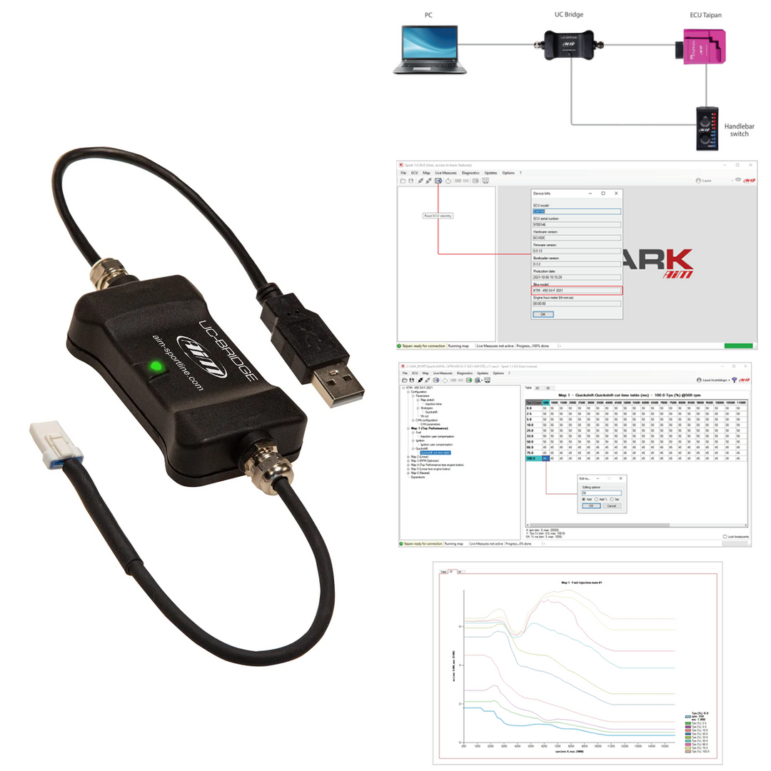 AiM Taipan ECU UC User Bridge cord – C3 Powersports