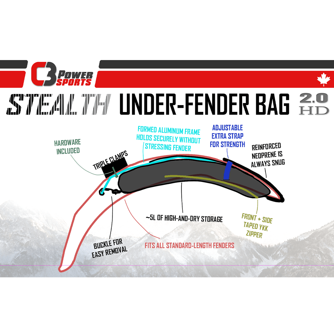 Stealth Snowbike Fender Storage Bag | C3 Powersports